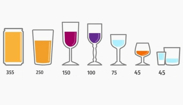 Canto podes beber alcohol diferente